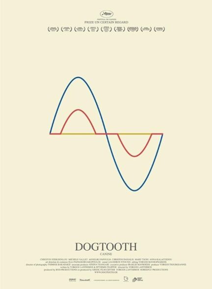 دانلود فیلم Dogtooth / دندان نیش